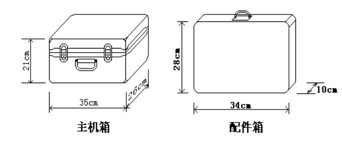 工頻線路參數(shù)測(cè)試儀面板