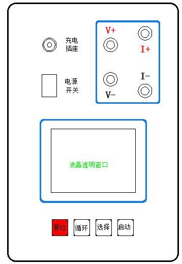 直流電阻測(cè)試儀廠家面板結(jié)構(gòu) 