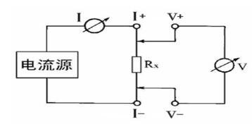 接地導(dǎo)通測(cè)試儀工作原理