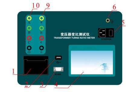 變壓器變比測(cè)試儀原理面板布置八柱