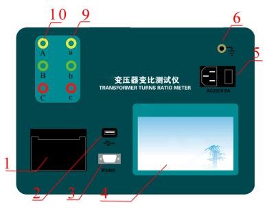 變壓器變比測(cè)試儀原理面板布置六柱