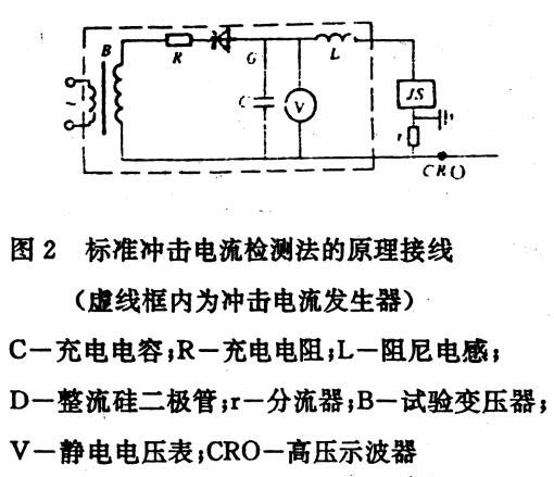 避雷器放電計(jì)數(shù)器測試儀原理圖