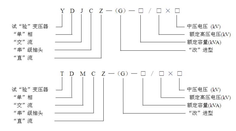 交直流試驗(yàn)變壓器產(chǎn)品型號(hào)含義