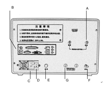 局部放電檢測(cè)系統(tǒng)廠家主機(jī)后視圖