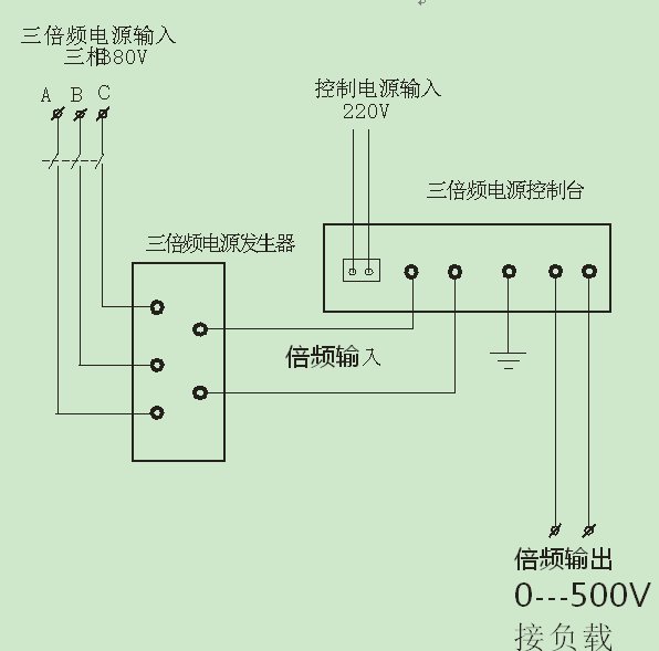 三倍頻感應(yīng)電壓發(fā)生器廠家接線圖