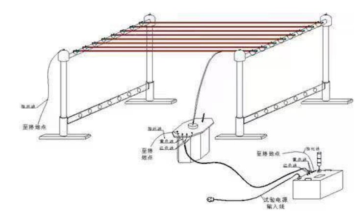 安全工器具檢測(cè)設(shè)備絕緣支架接線圖