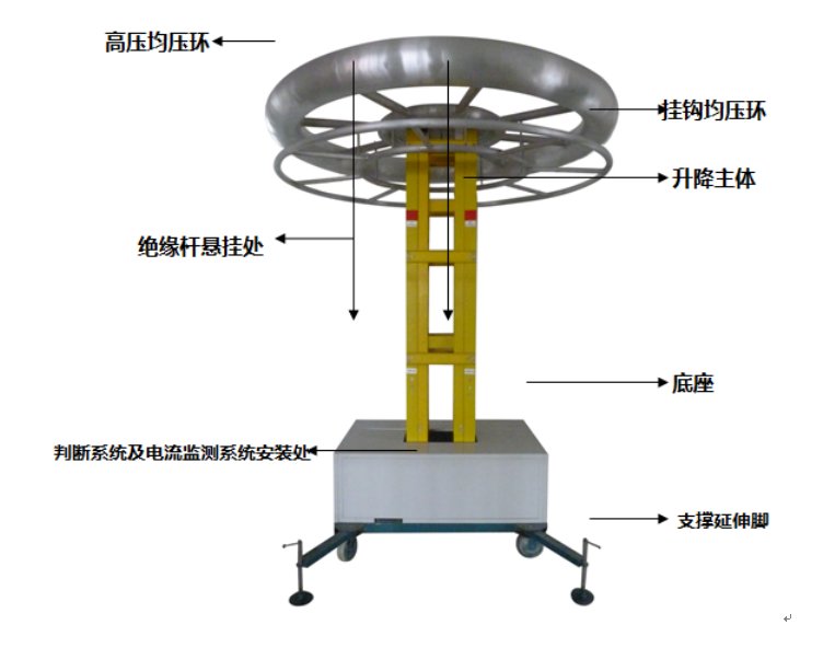 電動(dòng)升降絕緣桿耐壓試驗(yàn)裝置裝置示意圖