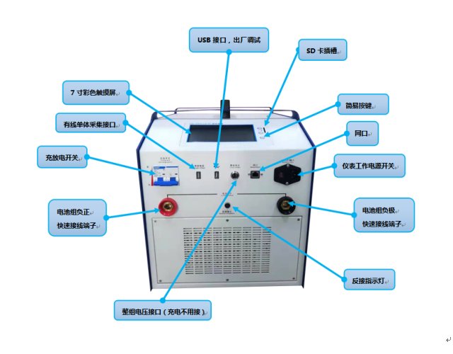 蓄電池智能充電放電檢測(cè)儀廠家接口說(shuō)明1