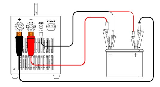 蓄電池單體活化儀廠家測(cè)試條件