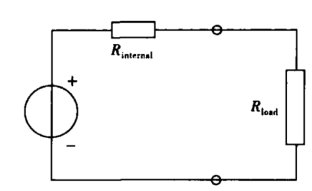 電壓源和內(nèi)阻串聯(lián)