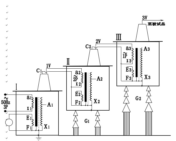 三臺(tái)試驗(yàn)變壓器串級(jí)接線原理圖