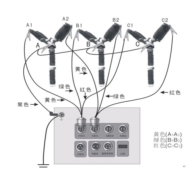 斷路器特性測(cè)試儀接線(xiàn)方法