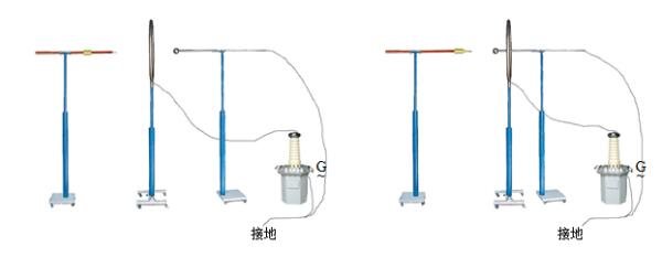 反相干擾電場(chǎng)影響的接線