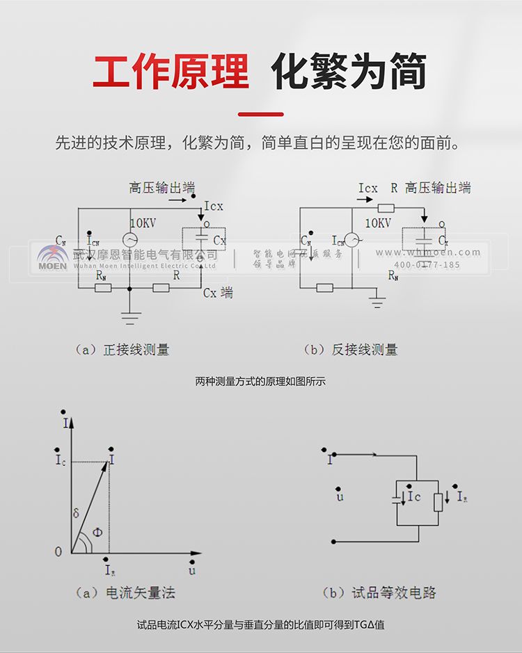 抗干擾介損自動(dòng)測(cè)試儀工作原理