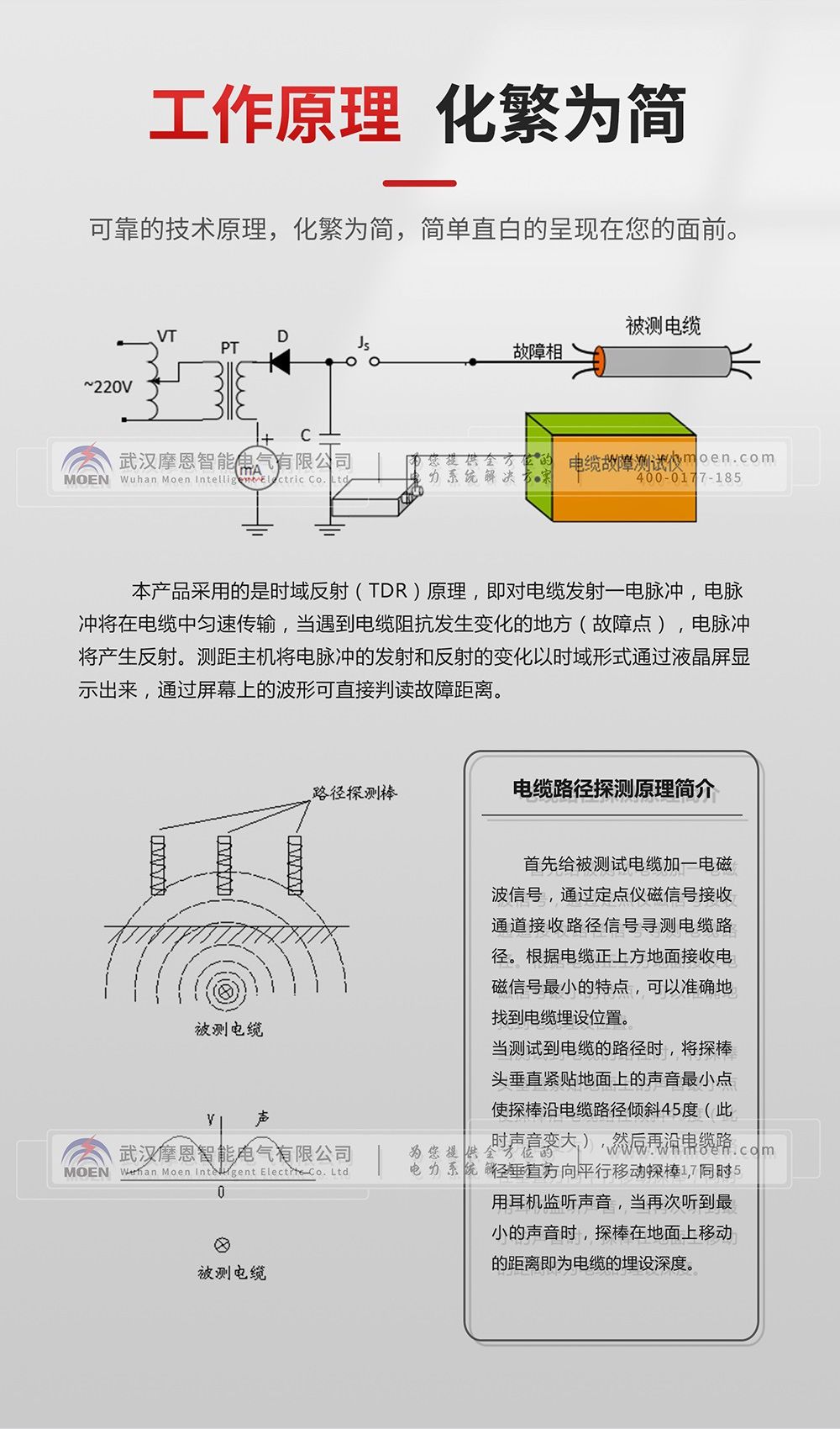 電纜故障測(cè)試儀工作原理