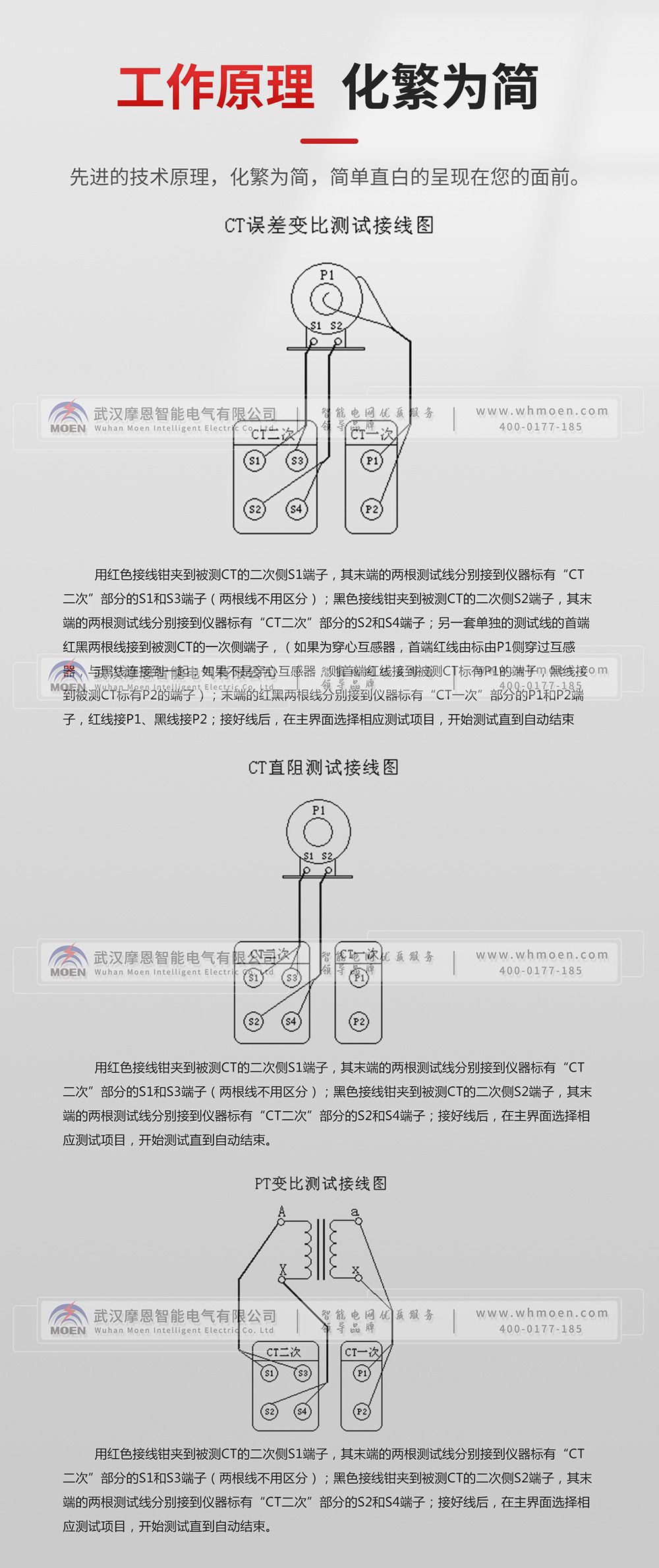 智能型電流互感器校驗儀工作原理