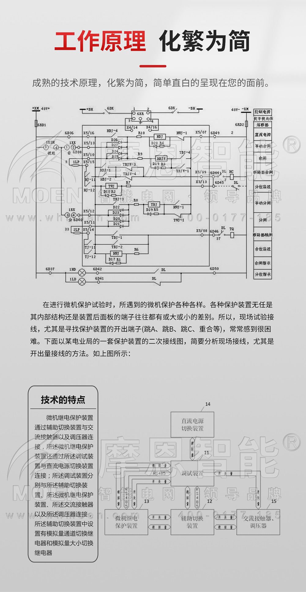 微機(jī)繼電保護(hù)測(cè)試儀工作原理